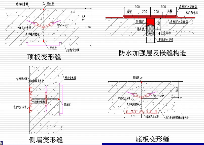 杨陵变形缝防水